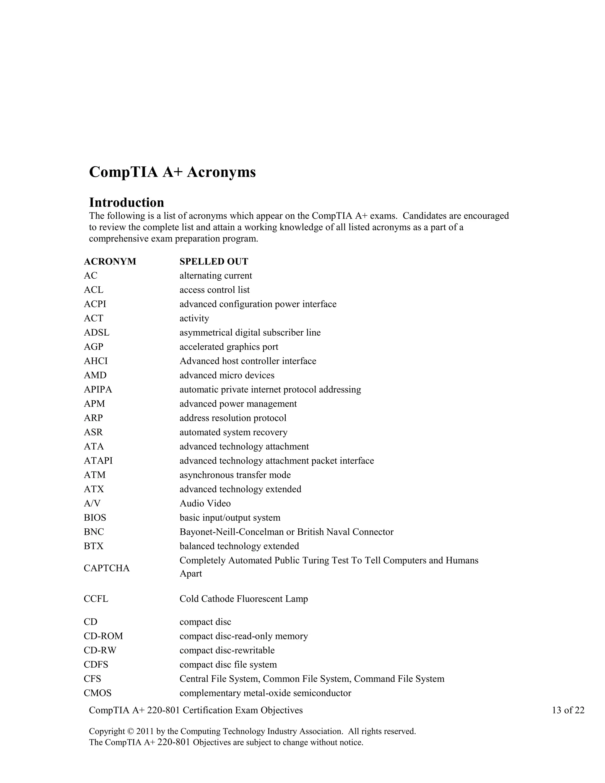 CompTIA A+ Acronyms
Introduction
The following is a list of acronyms which appear on the CompTIA A+ exams. Candidates are encouraged
to review the complete list and attain a working knowledge of all listed acronyms as a part of a
comprehensive exam preparation program.
ACRONYM
AC
ACL
ACPI
ACT
ADSL
AGP
AHCI
AMD
APIPA
APM
ARP
ASR
ATA
ATAPI
ATM
ATX
A/V
BIOS
BNC
BTX
CAPTCHA

SPELLED OUT
alternating current
access control list
advanced configuration power interface
activity
asymmetrical digital subscriber line
accelerated graphics port
Advanced host controller interface
advanced micro devices
automatic private internet protocol addressing
advanced power management
address resolution protocol
automated system recovery
advanced technology attachment
advanced technology attachment packet interface
asynchronous transfer mode
advanced technology extended
Audio Video
basic input/output system
Bayonet-Neill-Concelman or British Naval Connector
balanced technology extended
Completely Automated Public Turing Test To Tell Computers and Humans
Apart

CCFL

Cold Cathode Fluorescent Lamp

CD
CD-ROM
CD-RW
CDFS
CFS
CMOS

compact disc
compact disc-read-only memory
compact disc-rewritable
compact disc file system
Central File System, Common File System, Command File System
complementary metal-oxide semiconductor

CompTIA A+ 220-801 Certification Exam Objectives
Copyright © 2011 by the Computing Technology Industry Association. All rights reserved.
The CompTIA A+ 220-801 Objectives are subject to change without notice.

13 of 22

 