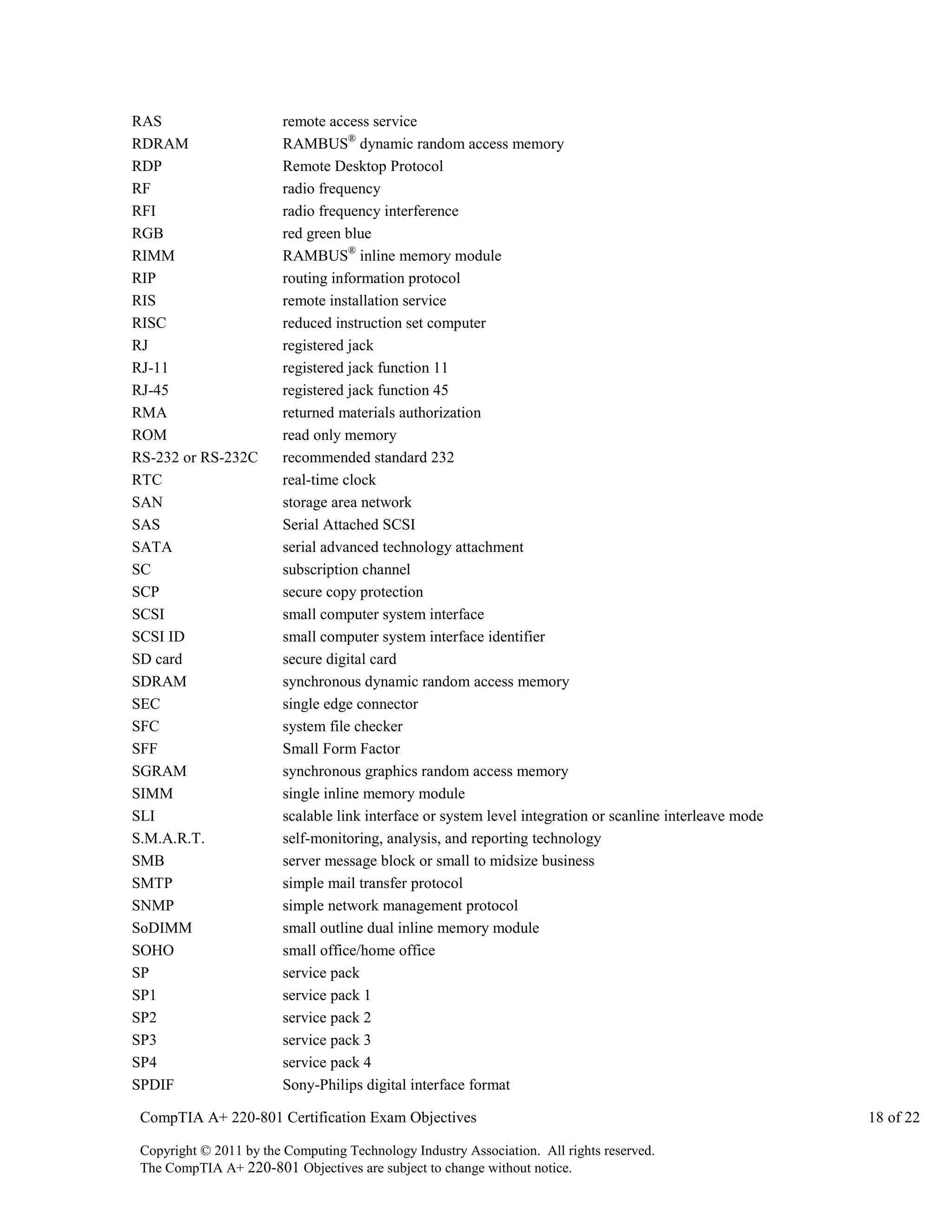 RAS
RDRAM
RDP
RF
RFI
RGB
RIMM
RIP
RIS
RISC
RJ
RJ-11
RJ-45
RMA
ROM
RS-232 or RS-232C
RTC
SAN
SAS
SATA
SC
SCP
SCSI
SCSI ID
SD card
SDRAM
SEC
SFC
SFF
SGRAM
SIMM
SLI
S.M.A.R.T.
SMB
SMTP
SNMP
SoDIMM
SOHO
SP
SP1
SP2
SP3
SP4
SPDIF

remote access service
RAMBUS® dynamic random access memory
Remote Desktop Protocol
radio frequency
radio frequency interference
red green blue
RAMBUS® inline memory module
routing information protocol
remote installation service
reduced instruction set computer
registered jack
registered jack function 11
registered jack function 45
returned materials authorization
read only memory
recommended standard 232
real-time clock
storage area network
Serial Attached SCSI
serial advanced technology attachment
subscription channel
secure copy protection
small computer system interface
small computer system interface identifier
secure digital card
synchronous dynamic random access memory
single edge connector
system file checker
Small Form Factor
synchronous graphics random access memory
single inline memory module
scalable link interface or system level integration or scanline interleave mode
self-monitoring, analysis, and reporting technology
server message block or small to midsize business
simple mail transfer protocol
simple network management protocol
small outline dual inline memory module
small office/home office
service pack
service pack 1
service pack 2
service pack 3
service pack 4
Sony-Philips digital interface format

CompTIA A+ 220-801 Certification Exam Objectives
Copyright © 2011 by the Computing Technology Industry Association. All rights reserved.
The CompTIA A+ 220-801 Objectives are subject to change without notice.

18 of 22

 