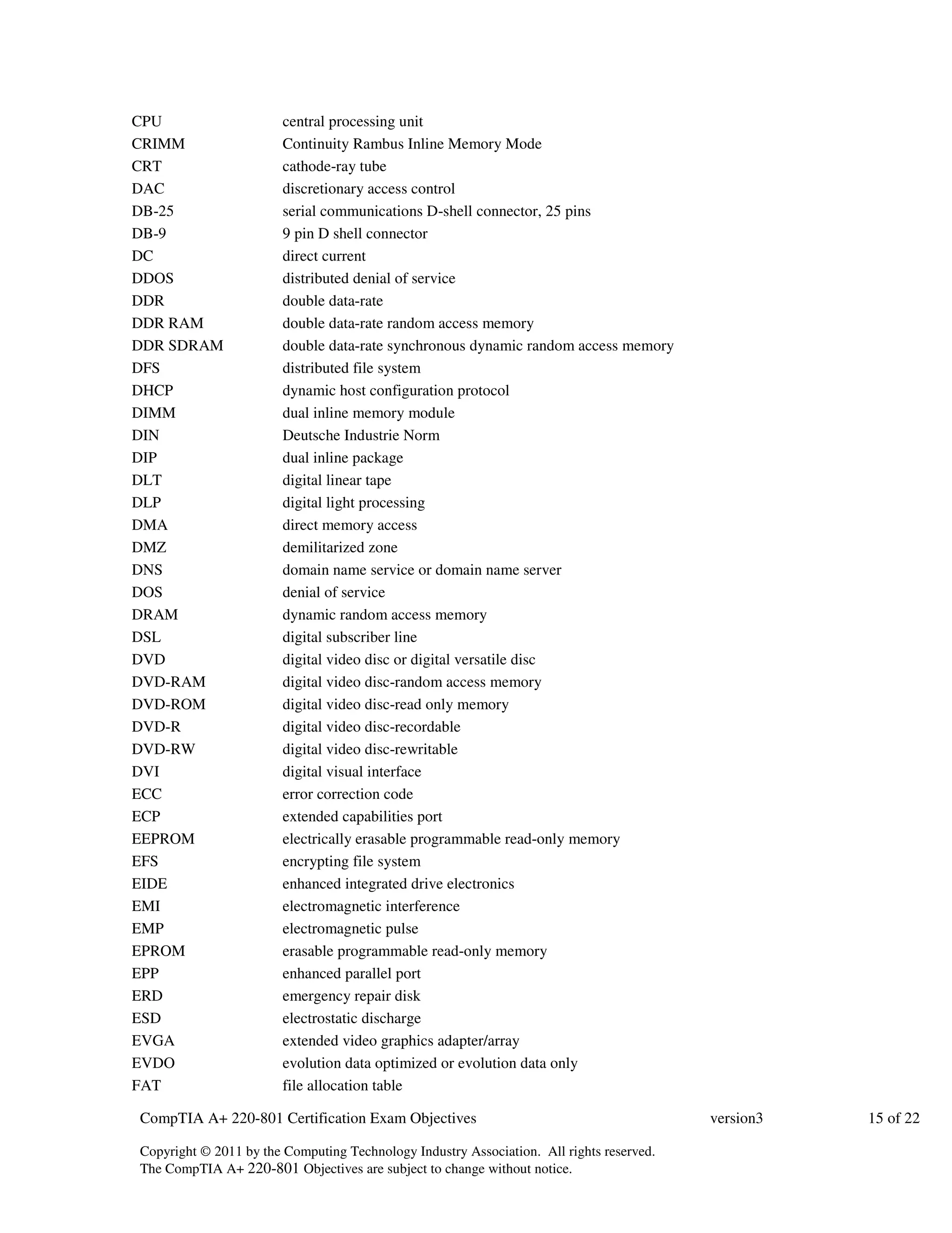 CPU central processing unit 
CRIMM Continuity Rambus Inline Memory Mode 
CRT cathode-ray tube 
DAC discretionary access control 
DB-25 serial communications D-shell connector, 25 pins 
DB-9 9 pin D shell connector 
DC direct current 
DDOS distributed denial of service 
DDR double data-rate 
DDR RAM double data-rate random access memory 
DDR SDRAM double data-rate synchronous dynamic random access memory 
DFS distributed file system 
DHCP dynamic host configuration protocol 
DIMM dual inline memory module 
DIN Deutsche Industrie Norm 
DIP dual inline package 
DLT digital linear tape 
DLP digital light processing 
DMA direct memory access 
DMZ demilitarized zone 
DNS domain name service or domain name server 
DOS denial of service 
DRAM dynamic random access memory 
DSL digital subscriber line 
DVD digital video disc or digital versatile disc 
DVD-RAM digital video disc-random access memory 
DVD-ROM digital video disc-read only memory 
DVD-R digital video disc-recordable 
DVD-RW digital video disc-rewritable 
DVI digital visual interface 
ECC error correction code 
ECP extended capabilities port 
EEPROM electrically erasable programmable read-only memory 
EFS encrypting file system 
EIDE enhanced integrated drive electronics 
EMI electromagnetic interference 
EMP electromagnetic pulse 
EPROM erasable programmable read-only memory 
EPP enhanced parallel port 
ERD emergency repair disk 
ESD electrostatic discharge 
EVGA extended video graphics adapter/array 
EVDO evolution data optimized or evolution data only 
FAT file allocation table 
CompTIA A+ 220-801 Certification Exam Objectives version3 15 of 22 
Copyright © 2011 by the Computing Technology Industry Association. All rights reserved. 
The CompTIA A+ 220-801 Objectives are subject to change without notice. 
 