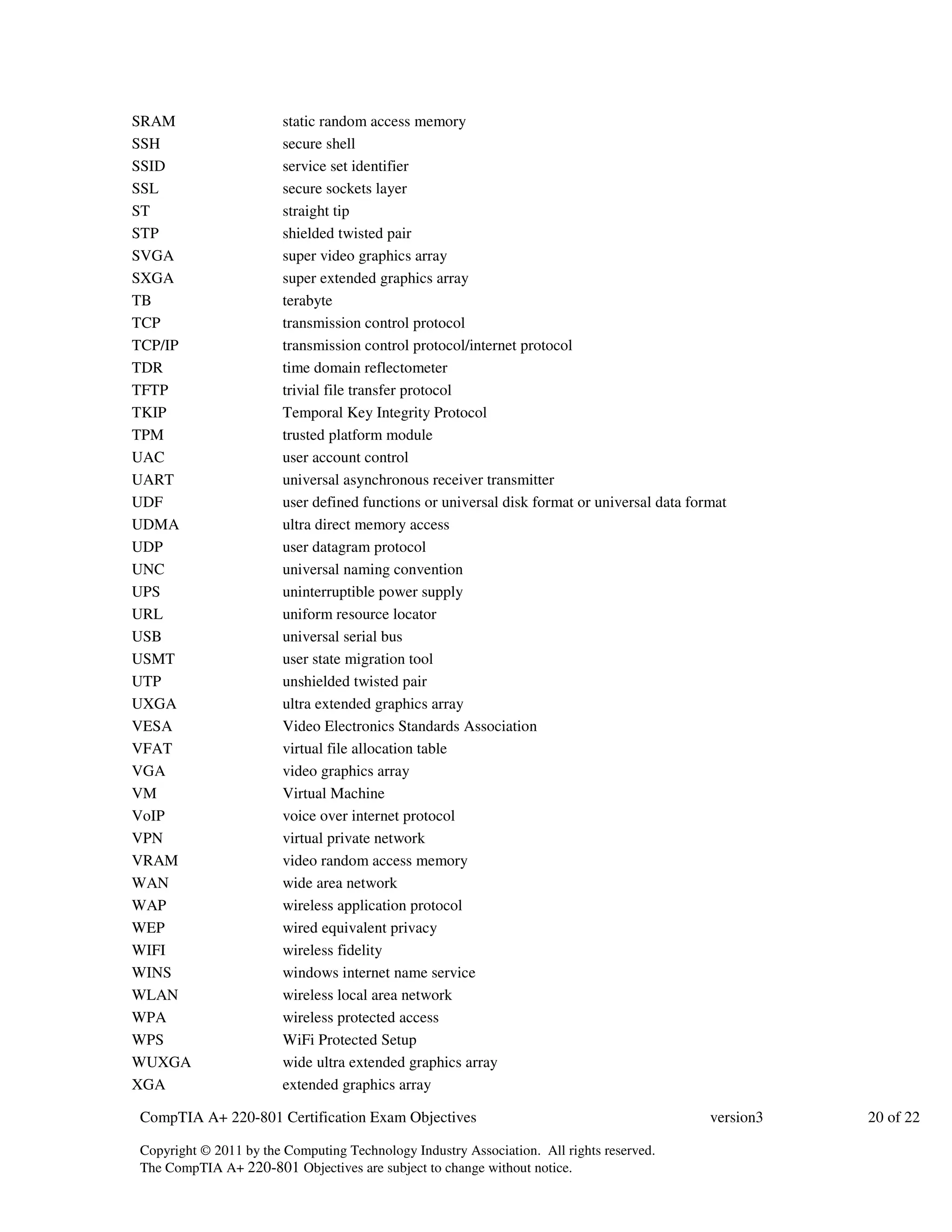 SRAM static random access memory 
SSH secure shell 
SSID service set identifier 
SSL secure sockets layer 
ST straight tip 
STP shielded twisted pair 
SVGA super video graphics array 
SXGA super extended graphics array 
TB terabyte 
TCP transmission control protocol 
TCP/IP transmission control protocol/internet protocol 
TDR time domain reflectometer 
TFTP trivial file transfer protocol 
TKIP Temporal Key Integrity Protocol 
TPM trusted platform module 
UAC user account control 
UART universal asynchronous receiver transmitter 
UDF user defined functions or universal disk format or universal data format 
UDMA ultra direct memory access 
UDP user datagram protocol 
UNC universal naming convention 
UPS uninterruptible power supply 
URL uniform resource locator 
USB universal serial bus 
USMT user state migration tool 
UTP unshielded twisted pair 
UXGA ultra extended graphics array 
VESA Video Electronics Standards Association 
VFAT virtual file allocation table 
VGA video graphics array 
VM Virtual Machine 
VoIP voice over internet protocol 
VPN virtual private network 
VRAM video random access memory 
WAN wide area network 
WAP wireless application protocol 
WEP wired equivalent privacy 
WIFI wireless fidelity 
WINS windows internet name service 
WLAN wireless local area network 
WPA wireless protected access 
WPS WiFi Protected Setup 
WUXGA wide ultra extended graphics array 
XGA extended graphics array 
CompTIA A+ 220-801 Certification Exam Objectives version3 20 of 22 
Copyright © 2011 by the Computing Technology Industry Association. All rights reserved. 
The CompTIA A+ 220-801 Objectives are subject to change without notice. 
 