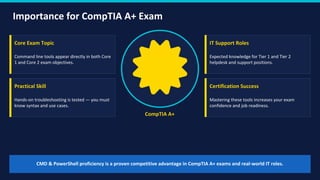 Command Line Tools for IT Support CMD PowerShell | CompTIA A+ ...