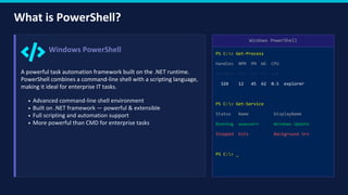 Command Line Tools for IT Support CMD PowerShell | CompTIA A+ ...