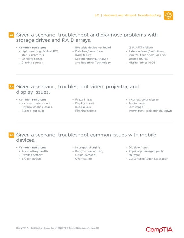 COMPTIA A CERTIFICATION EXAM CORE 1 OBJECTIVES 1201 visual data 5