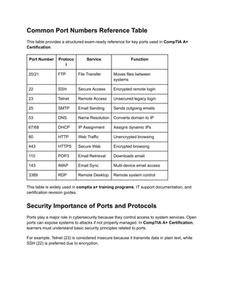 CompTIA A+ Ports and Protocols Guide for Exam Success | PDF
