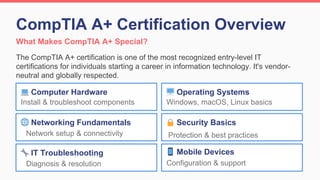 Beginner Guide to CompTIA A+ Certification for IT Careers | PDF