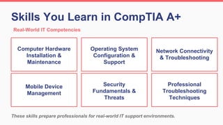 Beginner Guide to CompTIA A+ Certification for IT Careers | PDF