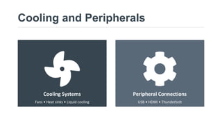 Computer Hardware Basics | CompTIA A+ Certification Training | PDF