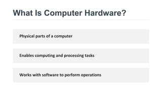 Computer Hardware Basics | CompTIA A+ Certification Training | PDF