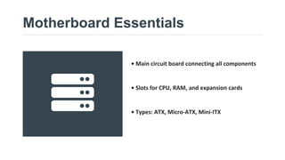 Computer Hardware Basics | CompTIA A+ Certification Training | PDF