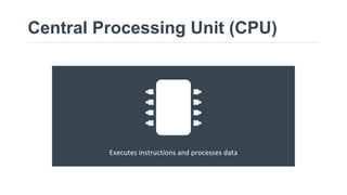 Computer Hardware Basics | CompTIA A+ Certification Training | PDF