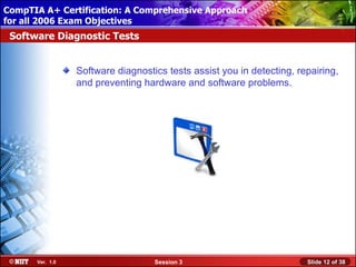 Comp tia a+_session_03 | PPS