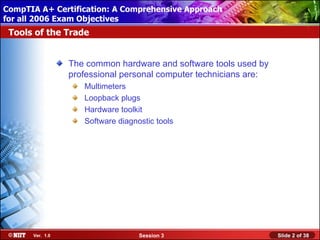 Comp tia a+_session_03 | PPS