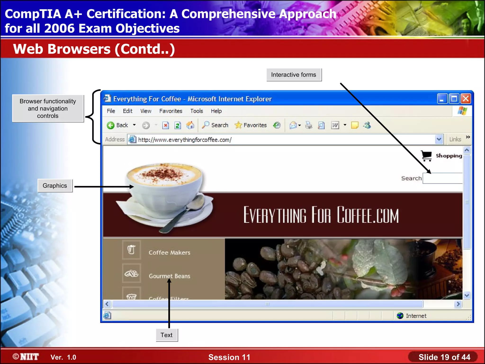 CompTIA A+ Certification: A Comprehensive Approach
 Installing Windows XP Professional Using Attended Installation
for all 2006 Exam Objectives
 Web Browsers (Contd..)
                                              Interactive forms



  Browser functionality
     and navigation
        controls




          Graphics




                          Text


             Ver. 1.0            Session 11                       Slide 19 of 44
 