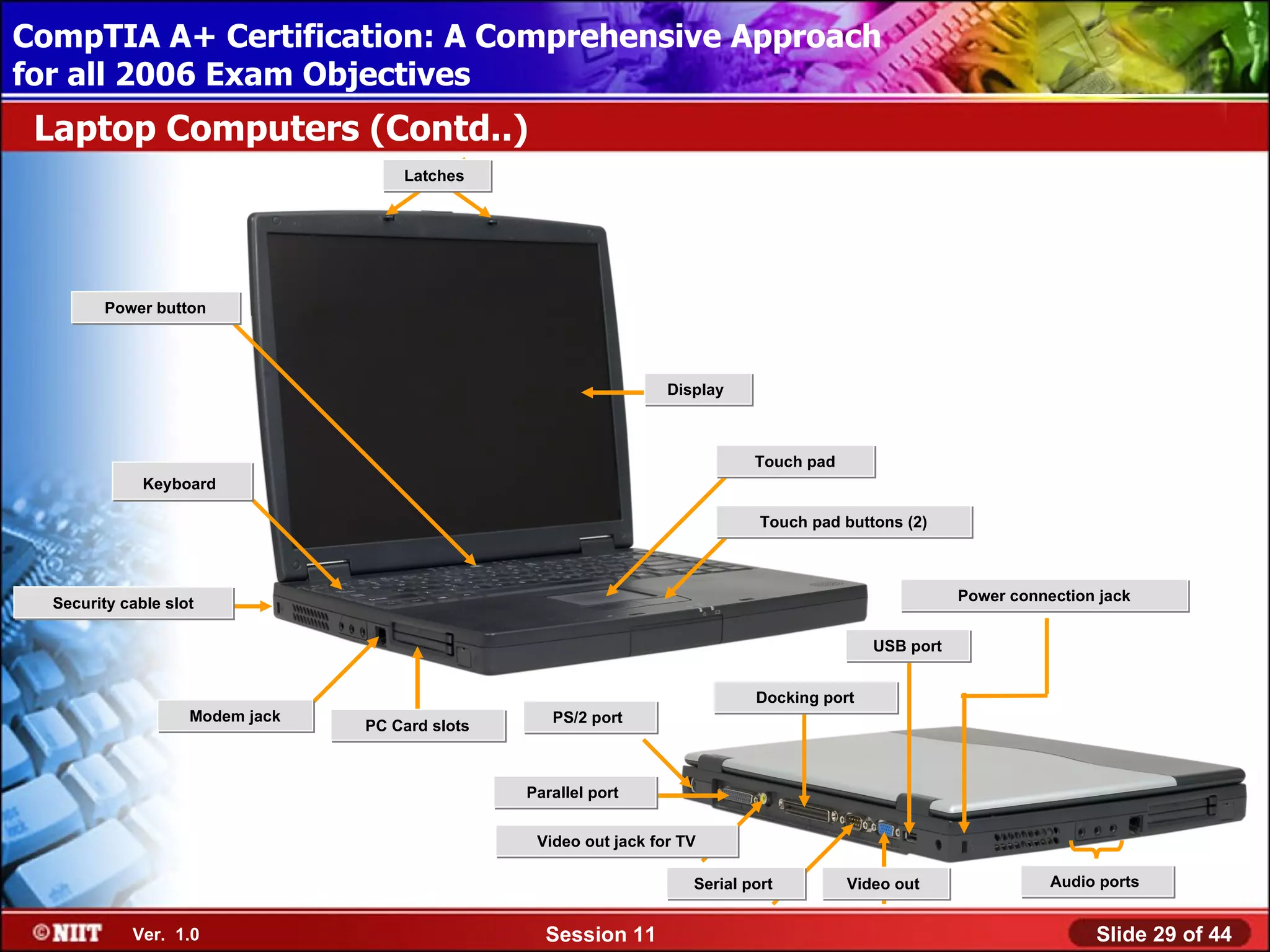 CompTIA A+ Certification: A Comprehensive Approach
 Installing Windows XP Professional Using Attended Installation
for all 2006 Exam Objectives
 Laptop Computers (Contd..)
                                     Latches




        Power button




                                                                   Display



                                                                              Touch pad
              Keyboard

                                                                               Touch pad buttons (2)




  Security cable slot                                                                                   Power connection jack


                                                                                             USB port


                                                                              Docking port
                    Modem jack                      PS/2 port
                                 PC Card slots



                                                 Parallel port


                                                  Video out jack for TV

                                                                      Serial port         Video out                Audio ports


            Ver. 1.0                               Session 11                                                           Slide 29 of 44
 