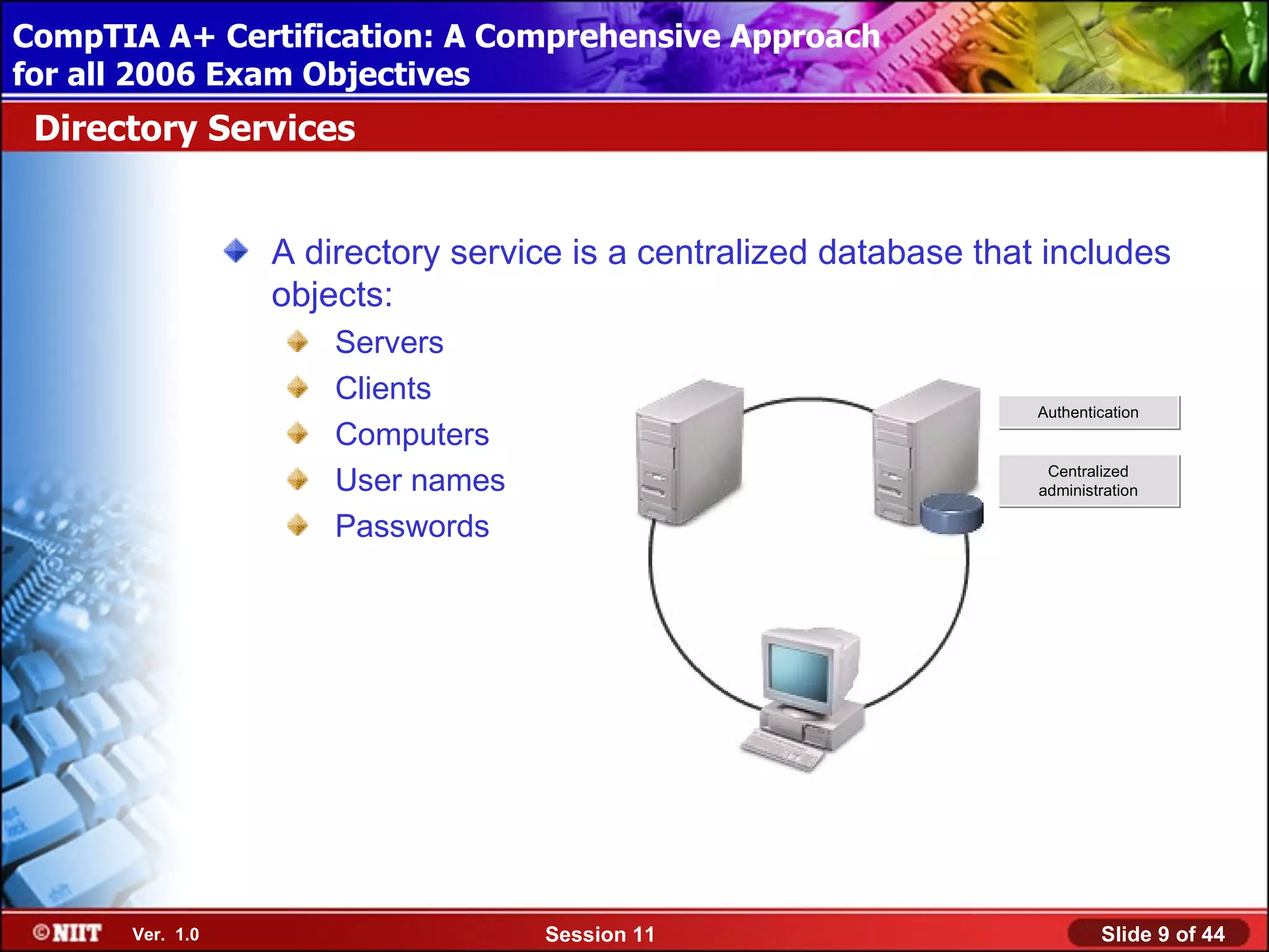 CompTIA A+ Certification: A Comprehensive Approach
 Installing Windows XP Professional Using Attended Installation
for all 2006 Exam Objectives
 Directory Services


                  A directory service is a centralized database that includes
                  objects:
                      Servers
                      Clients
                                                                    Authentication
                      Computers
                      User names                                     Centralized
                                                                    administration

                      Passwords




       Ver. 1.0                    Session 11                               Slide 9 of 44
 