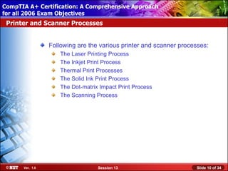 Comp tia a+_session_13 | PPS