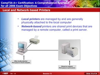 Comp tia a+_session_13 | PPS