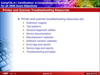 Comp tia a+_session_13 | PPS