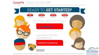 CompTIA certification | PPTX