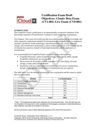 CompTIA Cloud+ Certification Exam Objectives 1 of 17
Copyright ©2012 by the Computing Technology Industry Association. All rights reserved.
The CompTIA Cloud+ Certification Exam Objectives are subject to change without notice.
Certification Exam Draft
Objectives: Cloud+ Beta Exam
(CV1-001) Live Exam (CV0-001)
INTRODUCTION
The CompTIA Cloud+ certification is an internationally recognized validation of the
knowledge required of IT practitioners working in cloud computing environments.
Test Purpose: This exam will certify that the successful candidate has the knowledge and
skills required to understand standard Cloud terminologies/methodologies, to implement,
maintain, and deliver cloud technologies and infrastructures (e.g. server, network,
storage, and virtualization technologies), and to understand aspects of IT security and use
of industry best practices related to cloud implementations and the application of
virtualization.
It is recommended for CompTIA Cloud+ candidates to have the following:
• CompTIA Network+ and/or CompTIA Storage+ Powered by SNIA, though
CompTIA certifications are not required.
• Have at least 24-36 months of work experience in IT networking, network
storage, or data center administration.
• Familiarity with any major hypervisor technologies for server virtualization,
though vendor-specific certifications in virtualization are not required.
The table below lists the domains measured by this examination and the extent to which
they are represented.
Domain % of Examination
1.0 Cloud Concepts and Models 12%
2.0 Virtualization 19%
3.0 Infrastructure 21%
4.0 Resource Management 13%
5.0 Security 16%
6.0 Systems Management 11%
7.0 Business Continuity in the Cloud 8%
Total 100%
**Note: The bulleted lists below each objective are not exhaustive lists. Even though they are
not included in this document, other examples of technologies, processes or tasks pertaining to
each objective may also be included on the exam.
(A list of acronyms used in these objectives appears at the end of this document.)
 