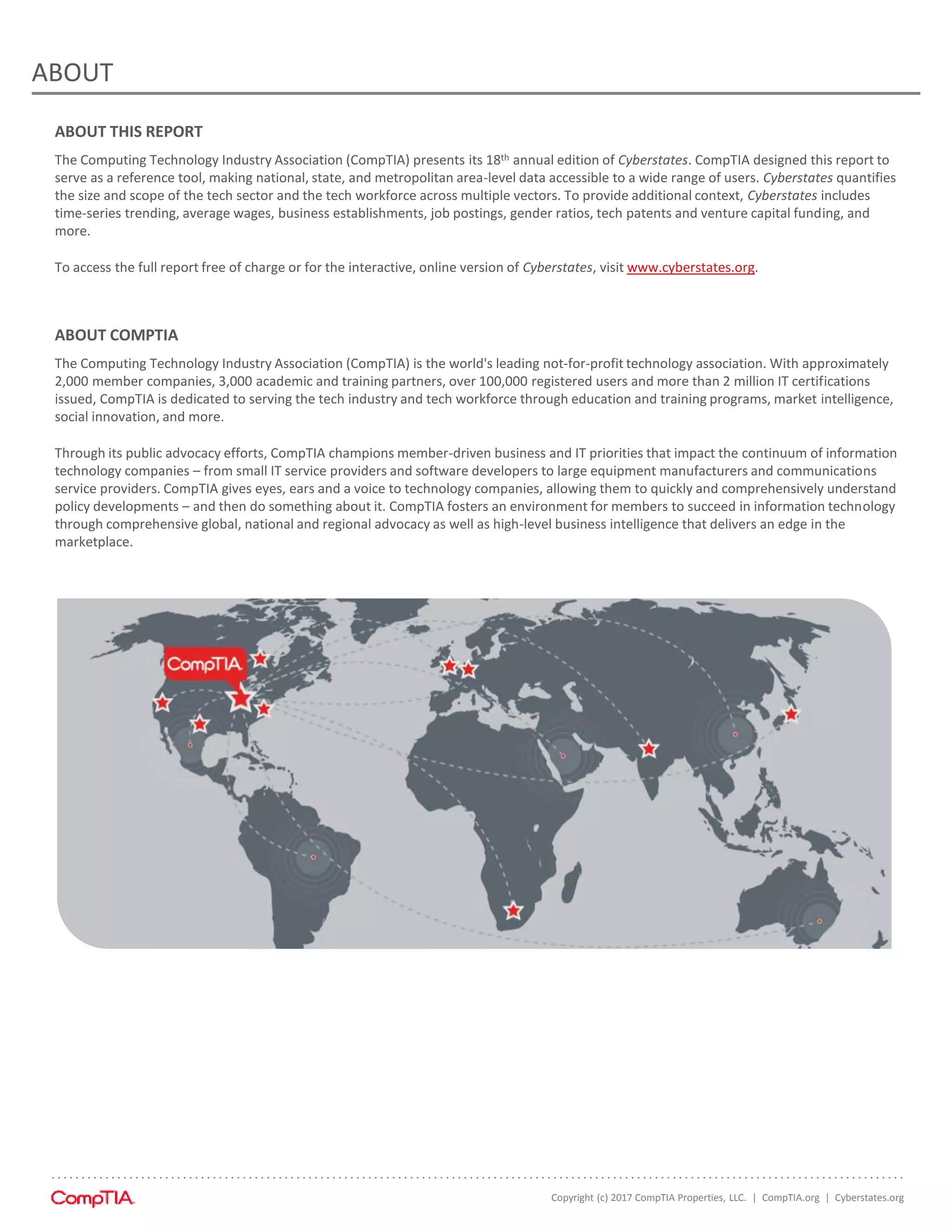 Copyright (c) 2017 CompTIA Properties, LLC. | CompTIA.org | Cyberstates.org
ABOUT
ABOUT THIS REPORT
The Computing Technology Industry Association (CompTIA) presents its 18th annual edition of Cyberstates. CompTIA designed this report to
serve as a reference tool, making national, state, and metropolitan area-level data accessible to a wide range of users. Cyberstates quantifies
the size and scope of the tech sector and the tech workforce across multiple vectors. To provide additional context, Cyberstates includes
time-series trending, average wages, business establishments, job postings, gender ratios, tech patents and venture capital funding, and
more.
To access the full report free of charge or for the interactive, online version of Cyberstates, visit www.cyberstates.org.
ABOUT COMPTIA
The Computing Technology Industry Association (CompTIA) is the world's leading not-for-profit technology association. With approximately
2,000 member companies, 3,000 academic and training partners, over 100,000 registered users and more than 2 million IT certifications
issued, CompTIA is dedicated to serving the tech industry and tech workforce through education and training programs, market intelligence,
social innovation, and more.
Through its public advocacy efforts, CompTIA champions member-driven business and IT priorities that impact the continuum of information
technology companies – from small IT service providers and software developers to large equipment manufacturers and communications
service providers. CompTIA gives eyes, ears and a voice to technology companies, allowing them to quickly and comprehensively understand
policy developments – and then do something about it. CompTIA fosters an environment for members to succeed in information technology
through comprehensive global, national and regional advocacy as well as high-level business intelligence that delivers an edge in the
marketplace.
 