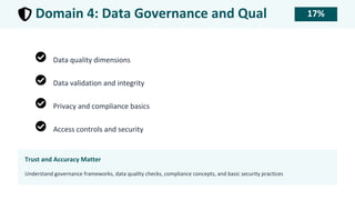 CompTIA Data+ Exam Objectives Breakdown | DA0-001 Guide | PDF
