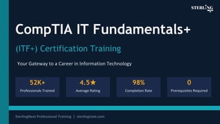 CompTIA Fundamentals+ Certification Training | PDF