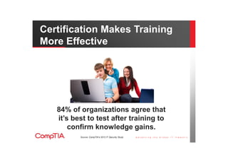 CompTIA IT Skills Presentation | PDF