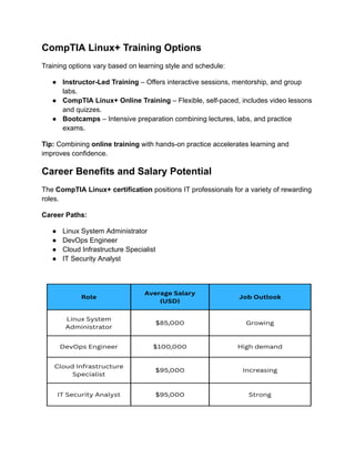 CompTIA Linux+ Exam Objectives Explained: Study Guide & Training | PDF