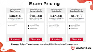 Exam Pricing
Source: https://www.comptia.org/certiﬁcations/linux#buyoptions
 