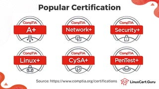 Popular Certiﬁcation
Source: https://www.comptia.org/certiﬁcations
 