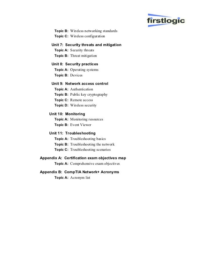 Comptia Network Comptia Network
