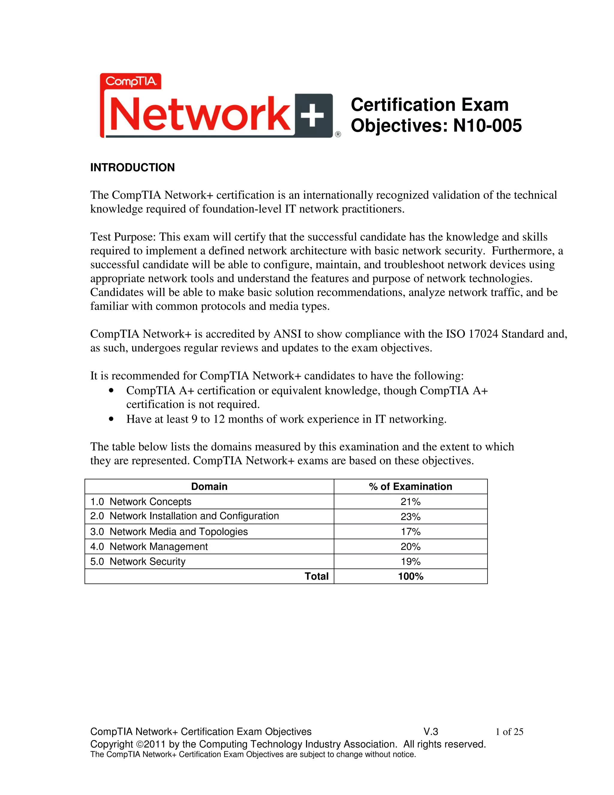 Certification Exam 
Objectives: N10-005 
INTRODUCTION 
The CompTIA Network+ certification is an internationally recognized validation of the technical 
knowledge required of foundation-level IT network practitioners. 
Test Purpose: This exam will certify that the successful candidate has the knowledge and skills 
required to implement a defined network architecture with basic network security. Furthermore, a 
successful candidate will be able to configure, maintain, and troubleshoot network devices using 
appropriate network tools and understand the features and purpose of network technologies. 
Candidates will be able to make basic solution recommendations, analyze network traffic, and be 
familiar with common protocols and media types. 
CompTIA Network+ is accredited by ANSI to show compliance with the ISO 17024 Standard and, 
as such, undergoes regular reviews and updates to the exam objectives. 
It is recommended for CompTIA Network+ candidates to have the following: 
• CompTIA A+ certification or equivalent knowledge, though CompTIA A+ 
certification is not required. 
• Have at least 9 to 12 months of work experience in IT networking. 
The table below lists the domains measured by this examination and the extent to which 
they are represented. CompTIA Network+ exams are based on these objectives. 
Domain % of Examination 
1.0 Network Concepts 21% 
2.0 Network Installation and Configuration 23% 
3.0 Network Media and Topologies 17% 
4.0 Network Management 20% 
5.0 Network Security 19% 
Total 100% 
CompTIA Network+ Certification Exam Objectives V.3 1 of 25 
Copyright 2011 by the Computing Technology Industry Association. All rights reserved. 
The CompTIA Network+ Certification Exam Objectives are subject to change without notice. 
 