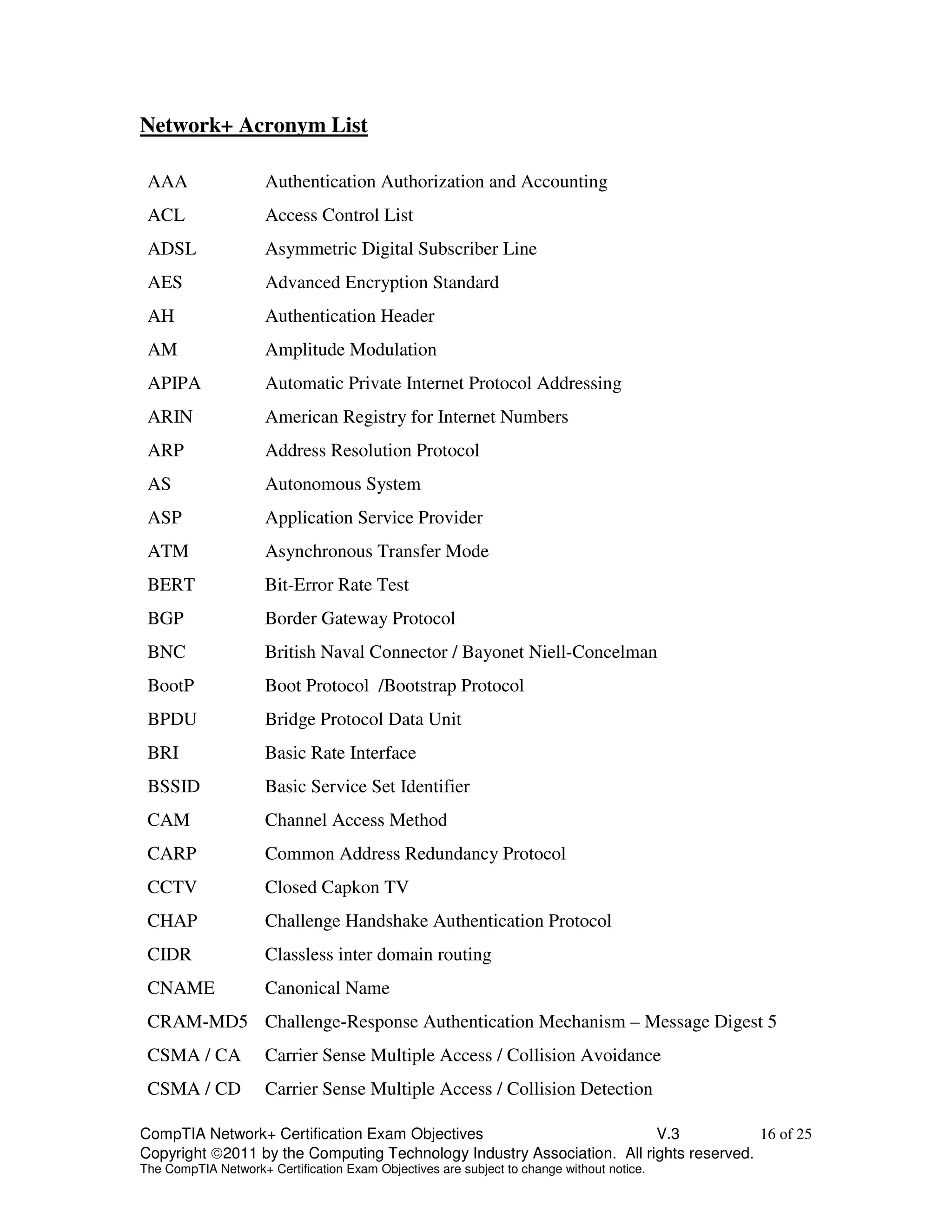 Network+ Acronym List 
AAA Authentication Authorization and Accounting 
ACL Access Control List 
ADSL Asymmetric Digital Subscriber Line 
AES Advanced Encryption Standard 
AH Authentication Header 
AM Amplitude Modulation 
APIPA Automatic Private Internet Protocol Addressing 
ARIN American Registry for Internet Numbers 
ARP Address Resolution Protocol 
AS Autonomous System 
ASP Application Service Provider 
ATM Asynchronous Transfer Mode 
BERT Bit-Error Rate Test 
BGP Border Gateway Protocol 
BNC British Naval Connector / Bayonet Niell-Concelman 
BootP Boot Protocol /Bootstrap Protocol 
BPDU Bridge Protocol Data Unit 
BRI Basic Rate Interface 
BSSID Basic Service Set Identifier 
CAM Channel Access Method 
CARP Common Address Redundancy Protocol 
CCTV Closed Capkon TV 
CHAP Challenge Handshake Authentication Protocol 
CIDR Classless inter domain routing 
CNAME Canonical Name 
CRAM-MD5 Challenge-Response Authentication Mechanism – Message Digest 5 
CSMA / CA Carrier Sense Multiple Access / Collision Avoidance 
CSMA / CD Carrier Sense Multiple Access / Collision Detection 
CompTIA Network+ Certification Exam Objectives V.3 16 of 25 
Copyright 2011 by the Computing Technology Industry Association. All rights reserved. 
The CompTIA Network+ Certification Exam Objectives are subject to change without notice. 
 