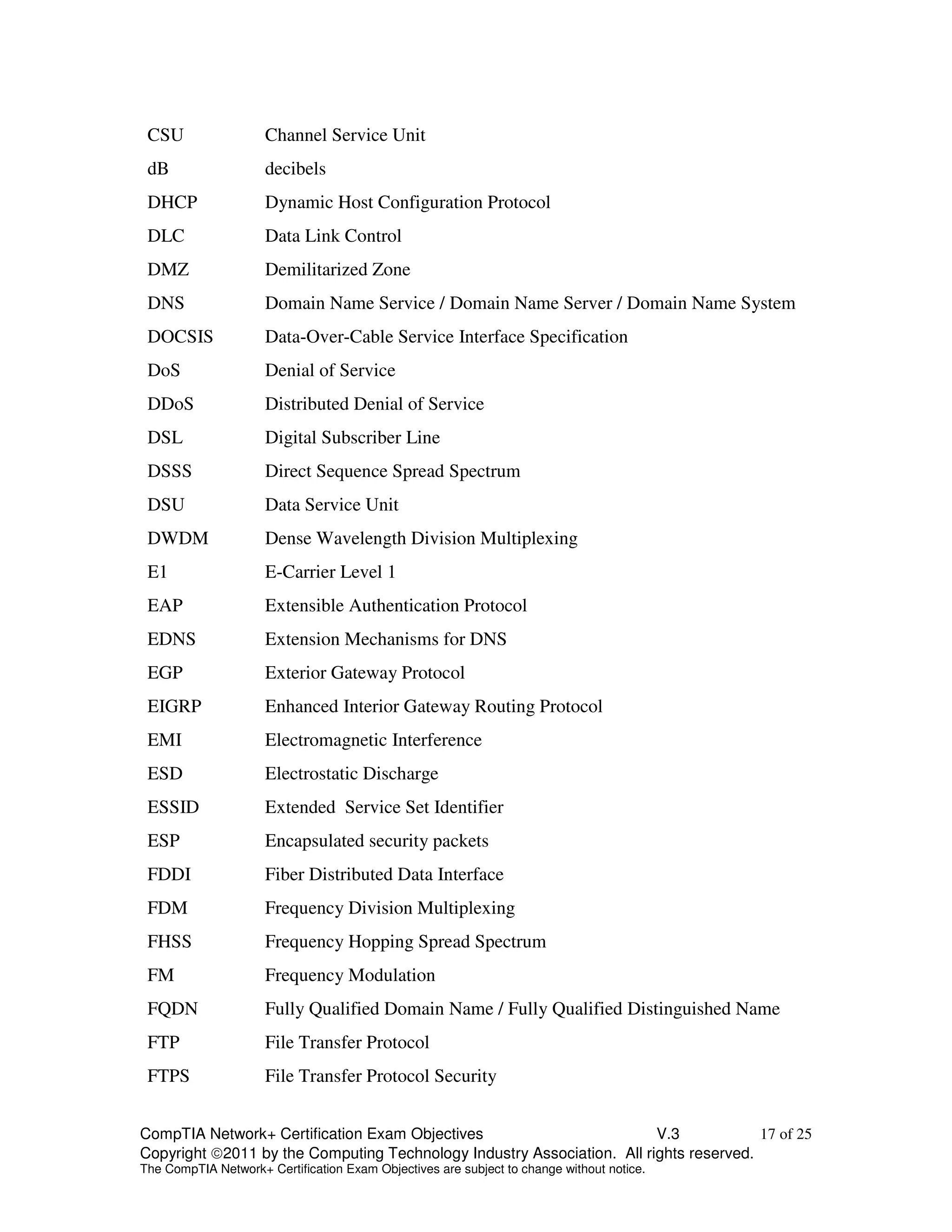 CSU Channel Service Unit 
dB decibels 
DHCP Dynamic Host Configuration Protocol 
DLC Data Link Control 
DMZ Demilitarized Zone 
DNS Domain Name Service / Domain Name Server / Domain Name System 
DOCSIS Data-Over-Cable Service Interface Specification 
DoS Denial of Service 
DDoS Distributed Denial of Service 
DSL Digital Subscriber Line 
DSSS Direct Sequence Spread Spectrum 
DSU Data Service Unit 
DWDM Dense Wavelength Division Multiplexing 
E1 E-Carrier Level 1 
EAP Extensible Authentication Protocol 
EDNS Extension Mechanisms for DNS 
EGP Exterior Gateway Protocol 
EIGRP Enhanced Interior Gateway Routing Protocol 
EMI Electromagnetic Interference 
ESD Electrostatic Discharge 
ESSID Extended Service Set Identifier 
ESP Encapsulated security packets 
FDDI Fiber Distributed Data Interface 
FDM Frequency Division Multiplexing 
FHSS Frequency Hopping Spread Spectrum 
FM Frequency Modulation 
FQDN Fully Qualified Domain Name / Fully Qualified Distinguished Name 
FTP File Transfer Protocol 
FTPS File Transfer Protocol Security 
CompTIA Network+ Certification Exam Objectives V.3 17 of 25 
Copyright 2011 by the Computing Technology Industry Association. All rights reserved. 
The CompTIA Network+ Certification Exam Objectives are subject to change without notice. 
 