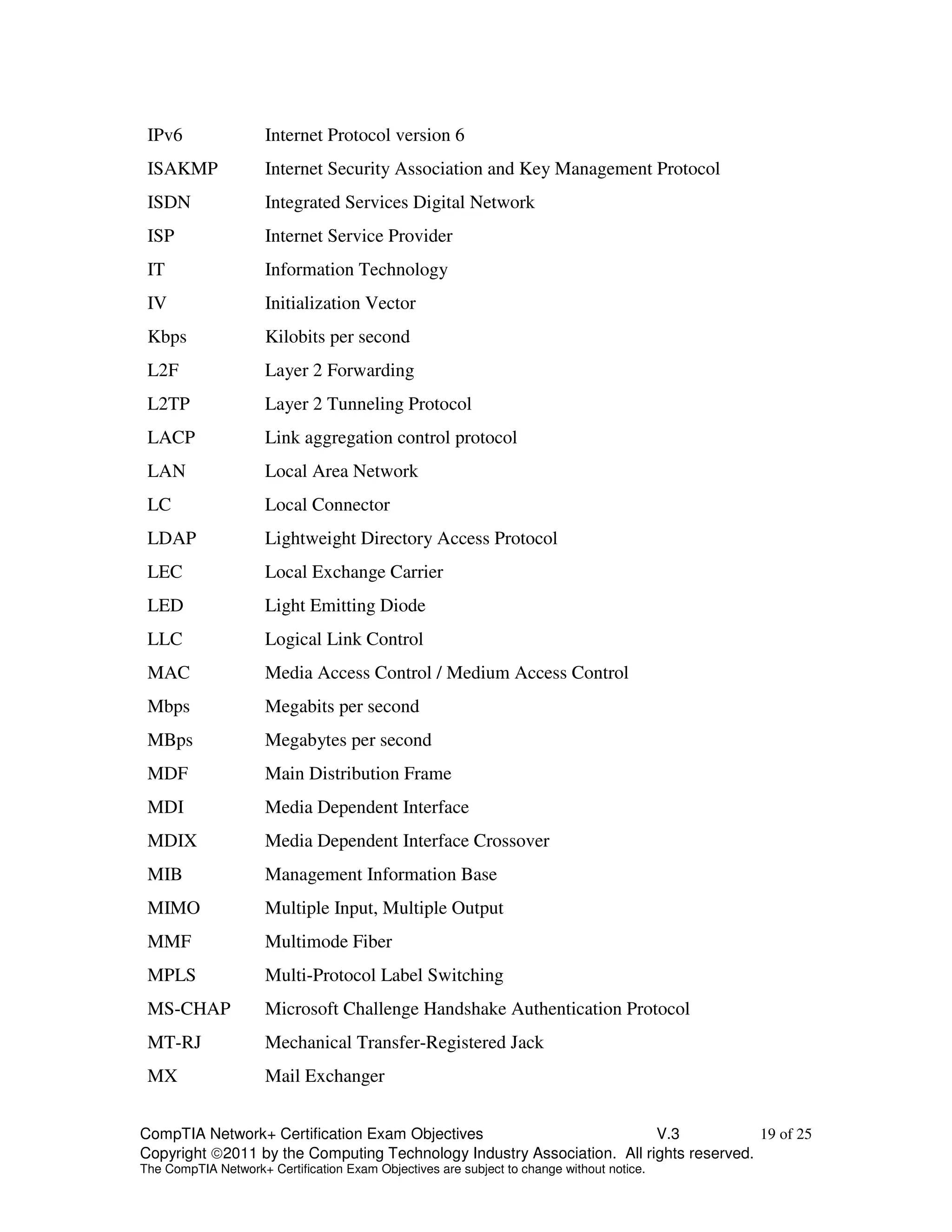 IPv6 Internet Protocol version 6 
ISAKMP Internet Security Association and Key Management Protocol 
ISDN Integrated Services Digital Network 
ISP Internet Service Provider 
IT Information Technology 
IV Initialization Vector 
Kbps Kilobits per second 
L2F Layer 2 Forwarding 
L2TP Layer 2 Tunneling Protocol 
LACP Link aggregation control protocol 
LAN Local Area Network 
LC Local Connector 
LDAP Lightweight Directory Access Protocol 
LEC Local Exchange Carrier 
LED Light Emitting Diode 
LLC Logical Link Control 
MAC Media Access Control / Medium Access Control 
Mbps Megabits per second 
MBps Megabytes per second 
MDF Main Distribution Frame 
MDI Media Dependent Interface 
MDIX Media Dependent Interface Crossover 
MIB Management Information Base 
MIMO Multiple Input, Multiple Output 
MMF Multimode Fiber 
MPLS Multi-Protocol Label Switching 
MS-CHAP Microsoft Challenge Handshake Authentication Protocol 
MT-RJ Mechanical Transfer-Registered Jack 
MX Mail Exchanger 
CompTIA Network+ Certification Exam Objectives V.3 19 of 25 
Copyright 2011 by the Computing Technology Industry Association. All rights reserved. 
The CompTIA Network+ Certification Exam Objectives are subject to change without notice. 
 