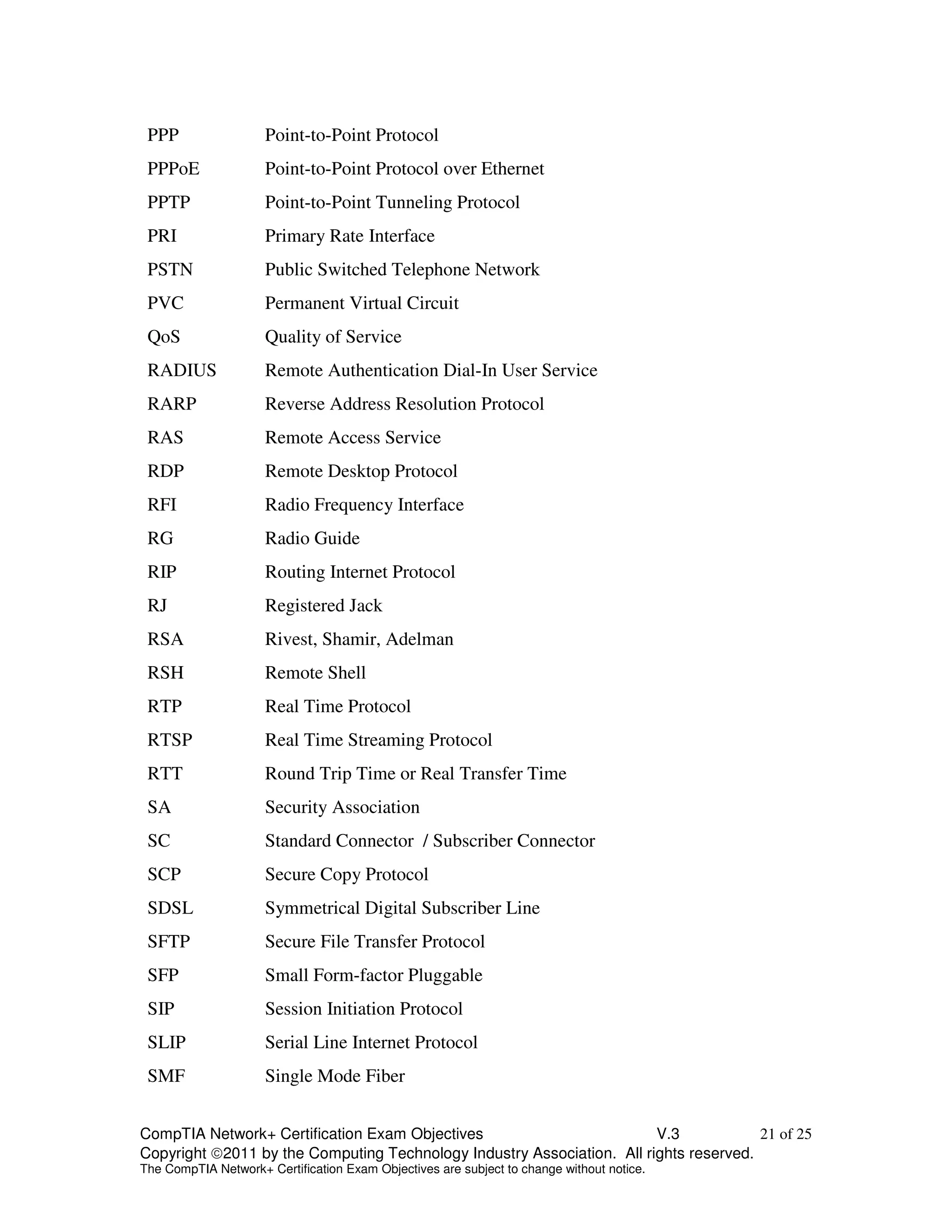 PPP Point-to-Point Protocol 
PPPoE Point-to-Point Protocol over Ethernet 
PPTP Point-to-Point Tunneling Protocol 
PRI Primary Rate Interface 
PSTN Public Switched Telephone Network 
PVC Permanent Virtual Circuit 
QoS Quality of Service 
RADIUS Remote Authentication Dial-In User Service 
RARP Reverse Address Resolution Protocol 
RAS Remote Access Service 
RDP Remote Desktop Protocol 
RFI Radio Frequency Interface 
RG Radio Guide 
RIP Routing Internet Protocol 
RJ Registered Jack 
RSA Rivest, Shamir, Adelman 
RSH Remote Shell 
RTP Real Time Protocol 
RTSP Real Time Streaming Protocol 
RTT Round Trip Time or Real Transfer Time 
SA Security Association 
SC Standard Connector / Subscriber Connector 
SCP Secure Copy Protocol 
SDSL Symmetrical Digital Subscriber Line 
SFTP Secure File Transfer Protocol 
SFP Small Form-factor Pluggable 
SIP Session Initiation Protocol 
SLIP Serial Line Internet Protocol 
SMF Single Mode Fiber 
CompTIA Network+ Certification Exam Objectives V.3 21 of 25 
Copyright 2011 by the Computing Technology Industry Association. All rights reserved. 
The CompTIA Network+ Certification Exam Objectives are subject to change without notice. 
 