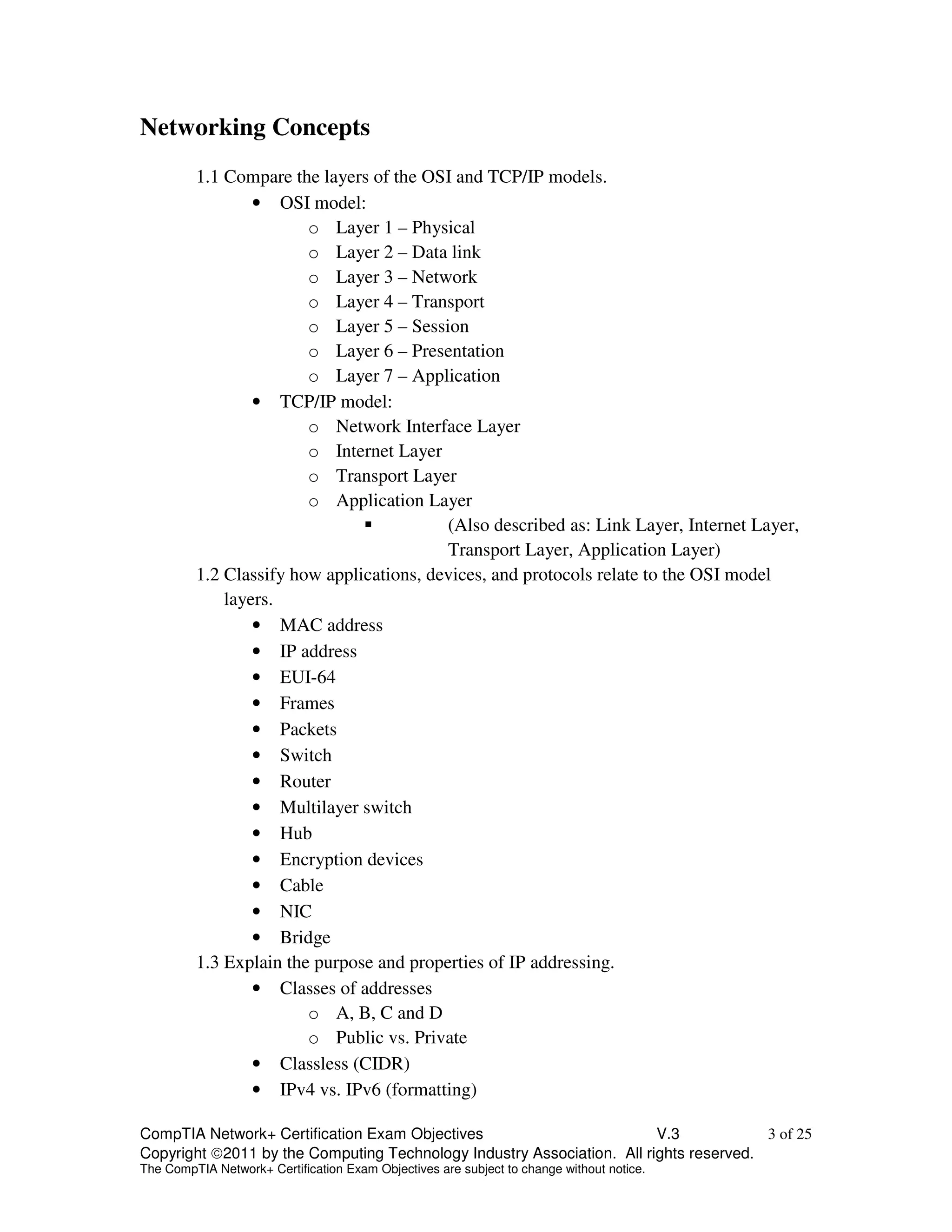 Networking Concepts 
1.1 Compare the layers of the OSI and TCP/IP models. 
• OSI model: 
o Layer 1 – Physical 
o Layer 2 – Data link 
o Layer 3 – Network 
o Layer 4 – Transport 
o Layer 5 – Session 
o Layer 6 – Presentation 
o Layer 7 – Application 
• TCP/IP model: 
o Network Interface Layer 
o Internet Layer 
o Transport Layer 
o Application Layer 
 (Also described as: Link Layer, Internet Layer, 
Transport Layer, Application Layer) 
1.2 Classify how applications, devices, and protocols relate to the OSI model 
layers. 
• MAC address 
• IP address 
• EUI-64 
• Frames 
• Packets 
• Switch 
• Router 
• Multilayer switch 
• Hub 
• Encryption devices 
• Cable 
• NIC 
• Bridge 
1.3 Explain the purpose and properties of IP addressing. 
• Classes of addresses 
o A, B, C and D 
o Public vs. Private 
• Classless (CIDR) 
• IPv4 vs. IPv6 (formatting) 
CompTIA Network+ Certification Exam Objectives V.3 3 of 25 
Copyright 2011 by the Computing Technology Industry Association. All rights reserved. 
The CompTIA Network+ Certification Exam Objectives are subject to change without notice. 
 
