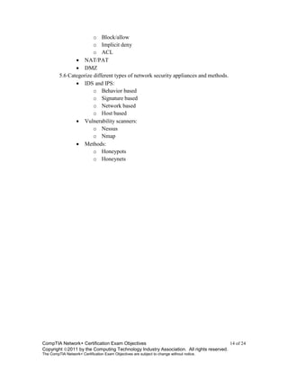 CompTIA Network+ Certification Exam Objectives 14 of 24
Copyright 2011 by the Computing Technology Industry Association. All rights reserved.
The CompTIA Network+ Certification Exam Objectives are subject to change without notice.
o Block/allow
o Implicit deny
o ACL
 NAT/PAT
 DMZ
5.6 Categorize different types of network security appliances and methods.
 IDS and IPS:
o Behavior based
o Signature based
o Network based
o Host based
 Vulnerability scanners:
o Nessus
o Nmap
 Methods:
o Honeypots
o Honeynets
 