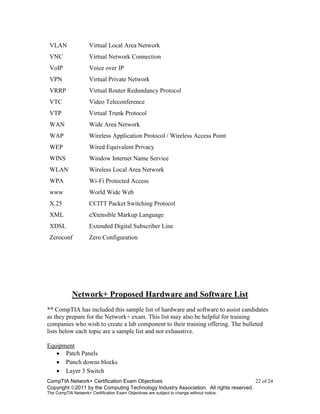 CompTIA Network+ Certification Exam Objectives 22 of 24
Copyright 2011 by the Computing Technology Industry Association. All rights reserved.
The CompTIA Network+ Certification Exam Objectives are subject to change without notice.
VLAN Virtual Local Area Network
VNC Virtual Network Connection
VoIP Voice over IP
VPN Virtual Private Network
VRRP Virtual Router Redundancy Protocol
VTC Video Teleconference
VTP Virtual Trunk Protocol
WAN Wide Area Network
WAP Wireless Application Protocol / Wireless Access Point
WEP Wired Equivalent Privacy
WINS Window Internet Name Service
WLAN Wireless Local Area Network
WPA Wi-Fi Protected Access
www World Wide Web
X.25 CCITT Packet Switching Protocol
XML eXtensible Markup Language
XDSL Extended Digital Subscriber Line
Zeroconf Zero Configuration
Network+ Proposed Hardware and Software List
** CompTIA has included this sample list of hardware and software to assist candidates
as they prepare for the Network+ exam. This list may also be helpful for training
companies who wish to create a lab component to their training offering. The bulleted
lists below each topic are a sample list and not exhaustive.
Equipment
 Patch Panels
 Punch downs blocks
 Layer 3 Switch
 