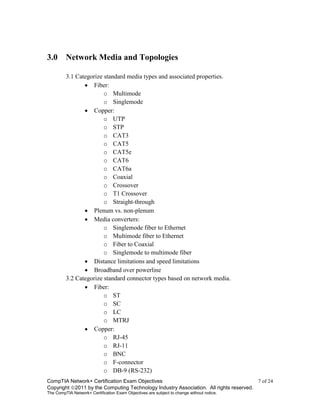 CompTIA Network+ Certification Exam Objectives 7 of 24
Copyright 2011 by the Computing Technology Industry Association. All rights reserved.
The CompTIA Network+ Certification Exam Objectives are subject to change without notice.
3.0 Network Media and Topologies
3.1 Categorize standard media types and associated properties.
 Fiber:
o Multimode
o Singlemode
 Copper:
o UTP
o STP
o CAT3
o CAT5
o CAT5e
o CAT6
o CAT6a
o Coaxial
o Crossover
o T1 Crossover
o Straight-through
 Plenum vs. non-plenum
 Media converters:
o Singlemode fiber to Ethernet
o Multimode fiber to Ethernet
o Fiber to Coaxial
o Singlemode to multimode fiber
 Distance limitations and speed limitations
 Broadband over powerline
3.2 Categorize standard connector types based on network media.
 Fiber:
o ST
o SC
o LC
o MTRJ
 Copper:
o RJ-45
o RJ-11
o BNC
o F-connector
o DB-9 (RS-232)
 