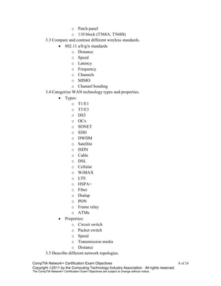 CompTIA Network+ Certification Exam Objectives 8 of 24
Copyright 2011 by the Computing Technology Industry Association. All rights reserved.
The CompTIA Network+ Certification Exam Objectives are subject to change without notice.
o Patch panel
o 110 block (T568A, T568B)
3.3 Compare and contrast different wireless standards.
 802.11 a/b/g/n standards
o Distance
o Speed
o Latency
o Frequency
o Channels
o MIMO
o Channel bonding
3.4 Categorize WAN technology types and properties.
 Types:
o T1/E1
o T3/E3
o DS3
o OCx
o SONET
o SDH
o DWDM
o Satellite
o ISDN
o Cable
o DSL
o Cellular
o WiMAX
o LTE
o HSPA+
o Fiber
o Dialup
o PON
o Frame relay
o ATMs
 Properties:
o Circuit switch
o Packet switch
o Speed
o Transmission media
o Distance
3.5 Describe different network topologies.
 