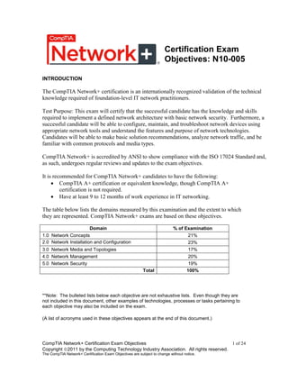 CompTIA Network+ Certification Exam Objectives 1 of 24
Copyright 2011 by the Computing Technology Industry Association. All rights reserved.
The CompTIA Network+ Certification Exam Objectives are subject to change without notice.
Certification Exam
Objectives: N10-005
INTRODUCTION
The CompTIA Network+ certification is an internationally recognized validation of the technical
knowledge required of foundation-level IT network practitioners.
Test Purpose: This exam will certify that the successful candidate has the knowledge and skills
required to implement a defined network architecture with basic network security. Furthermore, a
successful candidate will be able to configure, maintain, and troubleshoot network devices using
appropriate network tools and understand the features and purpose of network technologies.
Candidates will be able to make basic solution recommendations, analyze network traffic, and be
familiar with common protocols and media types.
CompTIA Network+ is accredited by ANSI to show compliance with the ISO 17024 Standard and,
as such, undergoes regular reviews and updates to the exam objectives.
It is recommended for CompTIA Network+ candidates to have the following:
 CompTIA A+ certification or equivalent knowledge, though CompTIA A+
certification is not required.
 Have at least 9 to 12 months of work experience in IT networking.
The table below lists the domains measured by this examination and the extent to which
they are represented. CompTIA Network+ exams are based on these objectives.
Domain % of Examination
1.0 Network Concepts 21%
2.0 Network Installation and Configuration 23%
3.0 Network Media and Topologies 17%
4.0 Network Management 20%
5.0 Network Security 19%
Total 100%
**Note: The bulleted lists below each objective are not exhaustive lists. Even though they are
not included in this document, other examples of technologies, processes or tasks pertaining to
each objective may also be included on the exam.
(A list of acronyms used in these objectives appears at the end of this document.)
 