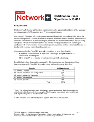 CompTIA Network+ Certification Exam Objectives 1 of 23
Copyright 2011 by the Computing Technology Industry Association. All rights reserved.
The CompTIA Network+ Certification Exam Objectives are subject to change without notice.
Certification Exam
Objectives: N10-005
INTRODUCTION
The CompTIA Network+ certification is an internationally recognized validation of the technical
knowledge required of foundation-level IT network practitioners.
Test Purpose: This exam will certify that the successful candidate has the knowledge and skills
required to implement a defined network architecture with basic network security. Furthermore, a
successful candidate will be able to configure, maintain, and troubleshoot network devices using
appropriate network tools and understand the features and purpose of network technologies.
Candidates will be able to make basic solution recommendations, analyze network traffic, and be
familiar with common protocols and media types.
It is recommended for CompTIA Network+ candidates to have the following:
 CompTIA A+ certification or equivalent knowledge, though CompTIA A+
certification is not required.
 Have at least 9 to 12 months of work experience in IT networking.
The table below lists the domains measured by this examination and the extent to which
they are represented. CompTIA Network+ exams are based on these objectives.
Domain % of Examination
1.0 Network Concepts 21%
2.0 Network Installation and Configuration 23%
3.0 Network Media and Topologies 17%
4.0 Network Management 20%
5.0 Network Security 19%
Total 100%
**Note: The bulleted lists below each objective are not exhaustive lists. Even though they are
not included in this document, other examples of technologies, processes or tasks pertaining to
each objective may also be included on the exam.
(A list of acronyms used in these objectives appears at the end of this document.)
 