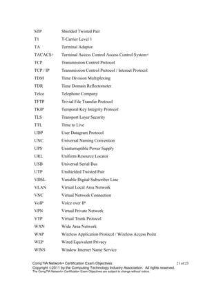 CompTIA Network+ Certification Exam Objectives 21 of 23
Copyright 2011 by the Computing Technology Industry Association. All rights reserved.
The CompTIA Network+ Certification Exam Objectives are subject to change without notice.
STP Shielded Twisted Pair
T1 T-Carrier Level 1
TA Terminal Adaptor
TACACS+ Terminal Access Control Access Control System+
TCP Transmission Control Protocol
TCP / IP Transmission Control Protocol / Internet Protocol
TDM Time Division Multiplexing
TDR Time Domain Reflectometer
Telco Telephone Company
TFTP Trivial File Transfer Protocol
TKIP Temporal Key Integrity Protocol
TLS Transport Layer Security
TTL Time to Live
UDP User Datagram Protocol
UNC Universal Naming Convention
UPS Uninterruptible Power Supply
URL Uniform Resource Locator
USB Universal Serial Bus
UTP Unshielded Twisted Pair
VDSL Variable Digital Subscriber Line
VLAN Virtual Local Area Network
VNC Virtual Network Connection
VoIP Voice over IP
VPN Virtual Private Network
VTP Virtual Trunk Protocol
WAN Wide Area Network
WAP Wireless Application Protocol / Wireless Access Point
WEP Wired Equivalent Privacy
WINS Window Internet Name Service
 