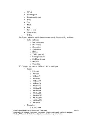 CompTIA Network+ Certification Exam Objectives 9 of 23
Copyright 2011 by the Computing Technology Industry Association. All rights reserved.
The CompTIA Network+ Certification Exam Objectives are subject to change without notice.
 MPLS
 Point to point
 Point to multipoint
 Ring
 Star
 Mesh
 Bus
 Peer-to-peer
 Client-server
 Hybrid
3.6 Given a scenario, troubleshoot common physical connectivity problems.
 Cable problems:
o Bad connectors
o Bad wiring
o Open, short
o Split cables
o DB loss
o TXRX reversed
o Cable placement
o EMI/Interference
o Distance
o Cross-talk
3.7 Compare and contrast different LAN technologies.
 Types:
o Ethernet
o 10BaseT
o 100BaseT
o 1000BaseT
o 100BaseTX
o 100BaseFX
o 1000BaseX
o 10GBaseSR
o 10GBaseLR
o 10GBaseER
o 10GBaseSW
o 10GBaseLW
o 10GBaseEW
o 10GBaseT
 Properties:
o CSMA/CD
 