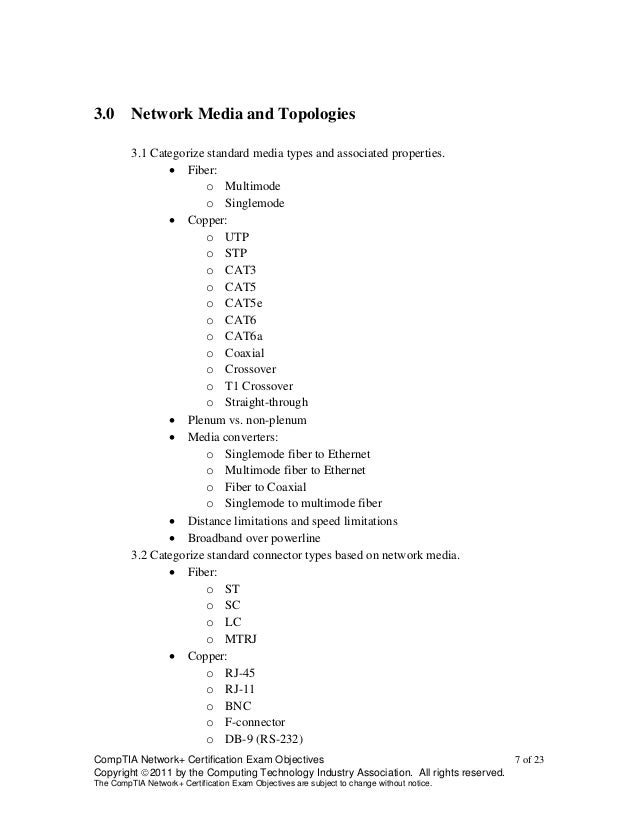 CompTIA Network+ Objectives