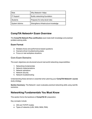 CompTIA Network+ Certification Training Course: Complete Study Guide ...