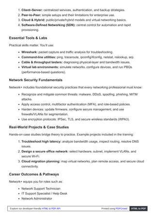 CompTIA Security+ Certification Training | Sprintzeal | PDF