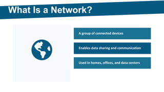 Basics of Networking | CompTIA Network+ Certification Training | PDF